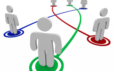 Partnering is Personal – Here’s Why