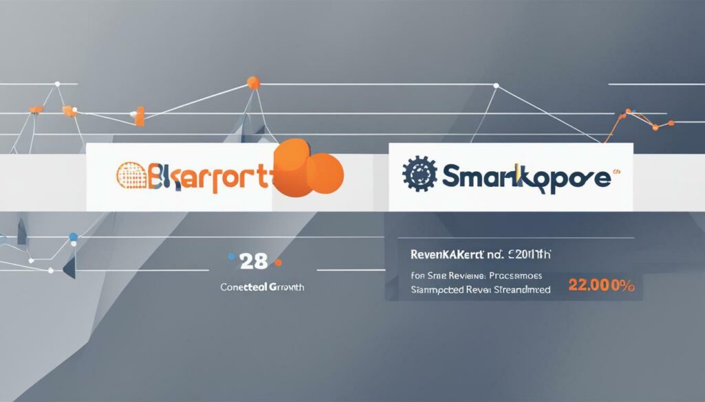 Hubspot and SmartKarrot Success Stories