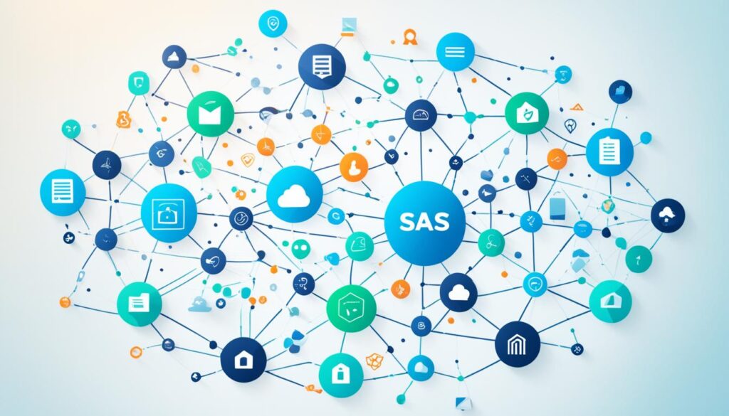 SaaS partner programs